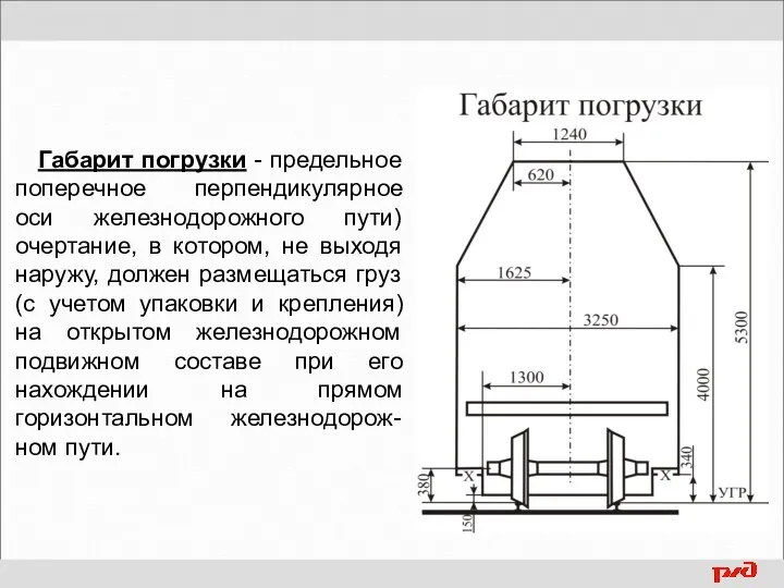 Габарит погрузки - предельное поперечное перпендикулярное оси железнодорожного пути) очертание, в котором,