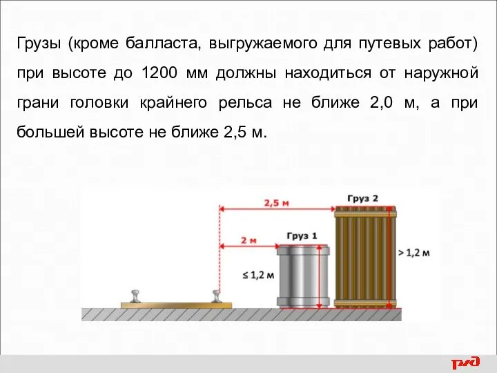 Грузы (кроме балласта, выгружаемого для путевых работ) при высоте до 1200 мм