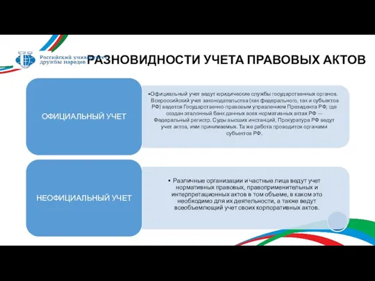 РАЗНОВИДНОСТИ УЧЕТА ПРАВОВЫХ АКТОВ