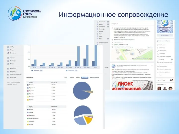 Информационное сопровождение