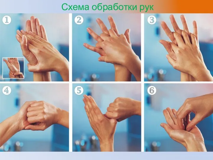 Схема обработки рук