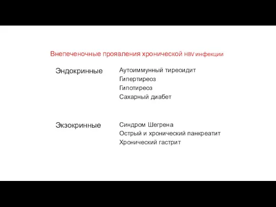 Внепеченочные проявления хронической HBV инфекции