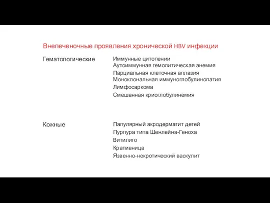 Внепеченочные проявления хронической HBV инфекции