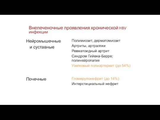 Внепеченочные проявления хронической HBV инфекции