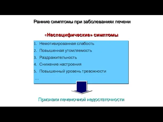 «Неспецифические» симптомы Ранние симптомы при заболеваниях печени Немотивированная слабость Повышенная утомляемость Раздражительность