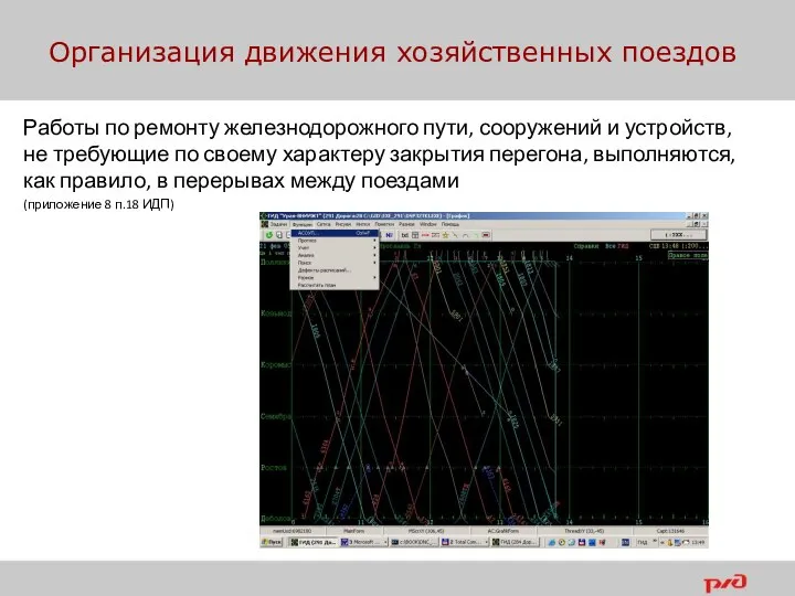 Работы по ремонту железнодорожного пути, сооружений и устройств, не требующие по своему