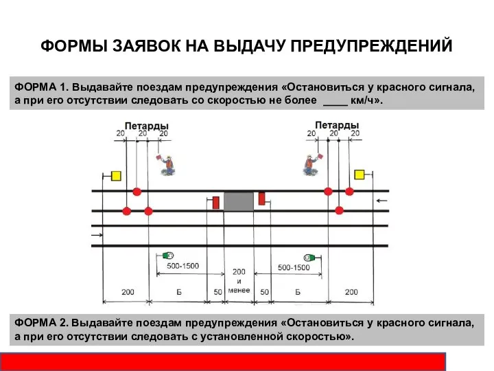 ФОРМЫ ЗАЯВОК НА ВЫДАЧУ ПРЕДУПРЕЖДЕНИЙ ФОРМА 1. Выдавайте поездам предупреждения «Остановиться у