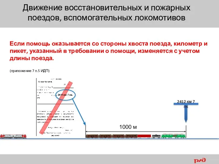 Если помощь оказывается со стороны хвоста поезда, километр и пикет, указанный в