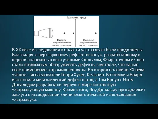 В XX веке исследования в области ультразвука были продолжены. Благодаря «сверхзвуковому рефлектоскопу»,