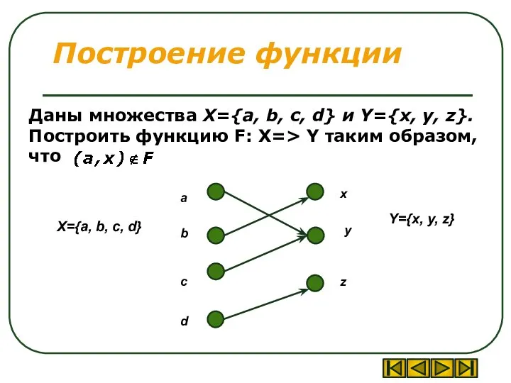 Построение функции Даны множества X={a, b, c, d} и Y={x, y, z}.