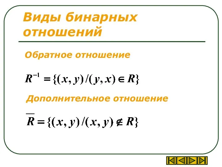 Виды бинарных отношений Обратное отношение Дополнительное отношение