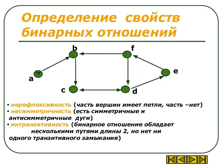 Определение свойств бинарных отношений нерефлексивность (часть вершин имеет петли, часть –нет) несимметричность