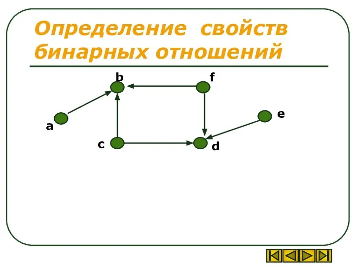 Определение свойств бинарных отношений