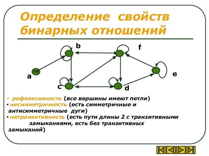 Определение свойств бинарных отношений рефлексивность (все вершины имеют петли) несимметричность (есть симметричные