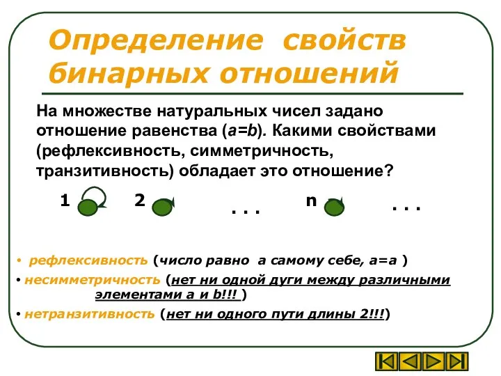 Определение свойств бинарных отношений рефлексивность (число равно a самому себе, a=a )