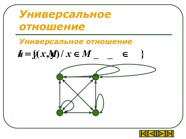 Универсальное отношение Универсальное отношение