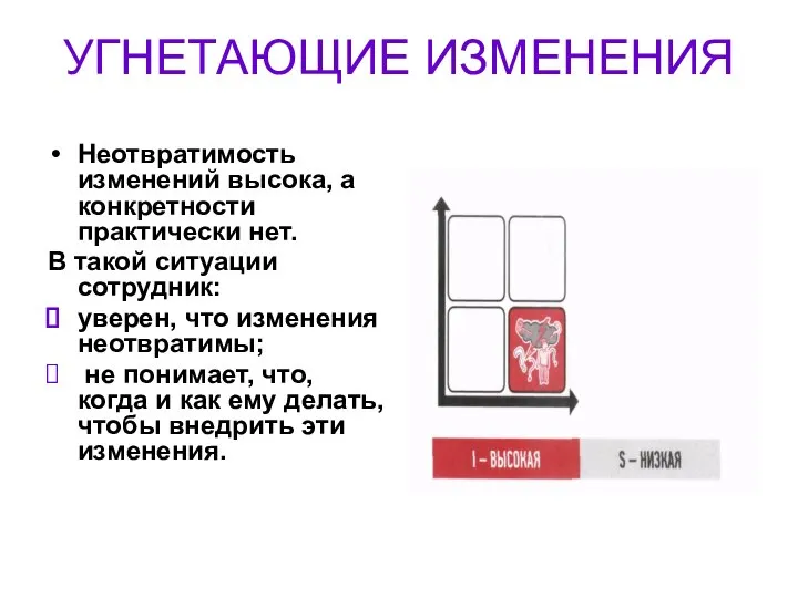 УГНЕТАЮЩИЕ ИЗМЕНЕНИЯ Неотвратимость изменений высока, а конкретности практически нет. В такой ситуации