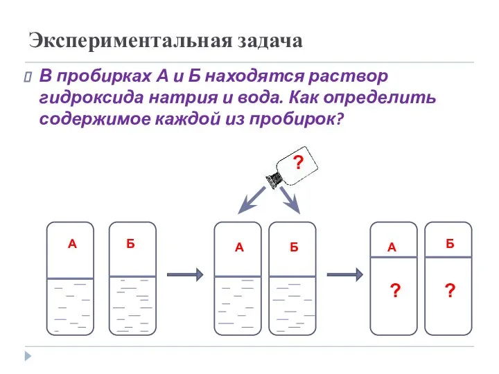 Экспериментальная задача В пробирках А и Б находятся раствор гидроксида натрия и