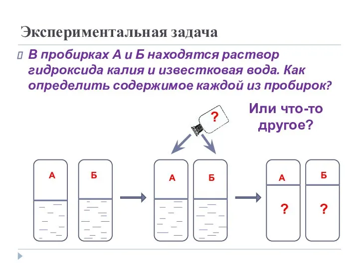 Экспериментальная задача В пробирках А и Б находятся раствор гидроксида калия и