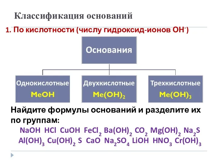 Классификация оснований 1. По кислотности (числу гидроксид-ионов ОН-) Найдите формулы оснований и