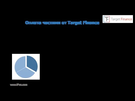 www.tf-ua.com Оплата частями от Target Finance