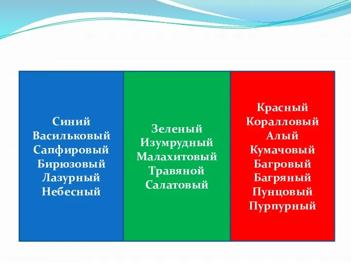 Синий Васильковый Сапфировый Бирюзовый Лазурный Небесный Зеленый Изумрудный Малахитовый Травяной Салатовый Красный