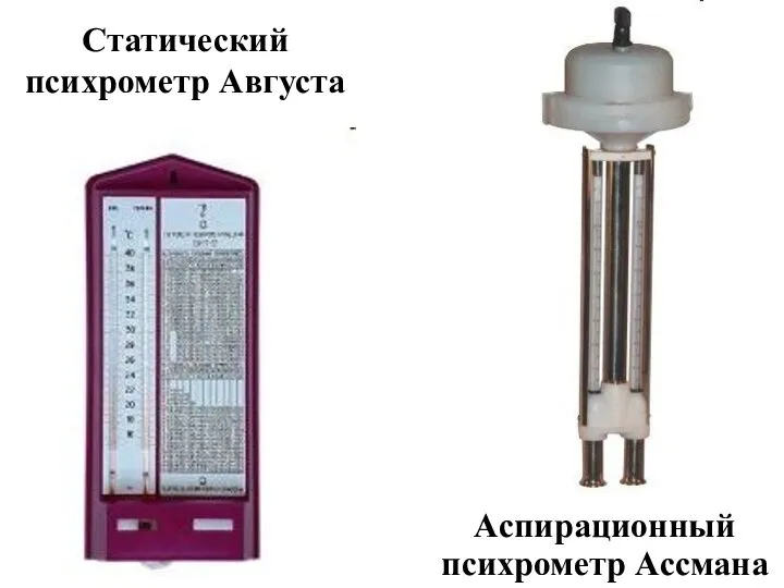 Статический психрометр Августа Аспирационный психрометр Ассмана