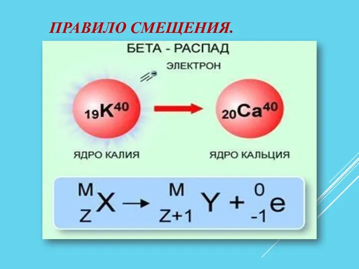 ПРАВИЛО СМЕЩЕНИЯ.