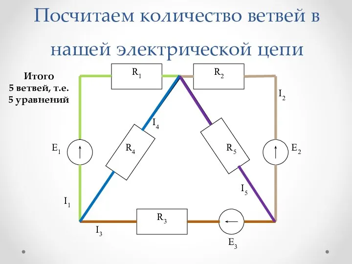 Посчитаем количество ветвей в нашей электрической цепи Итого 5 ветвей, т.е. 5 уравнений