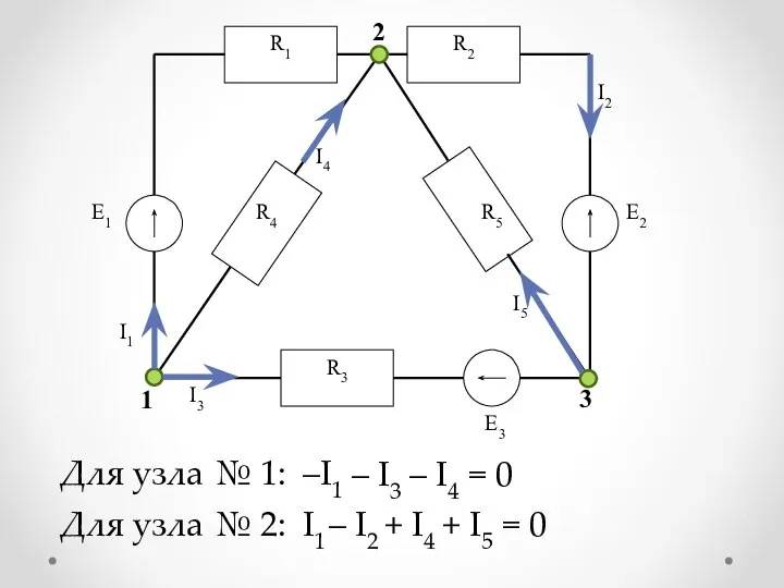 1 2 3 Для узла № 1: –I1 – I3 – I4