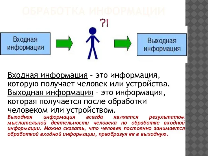 ОБРАБОТКА ИНФОРМАЦИИ ?! Входная информация – это информация, которую получает человек или