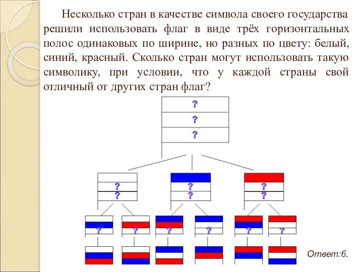 Несколько стран в качестве символа своего государства решили использовать флаг в виде