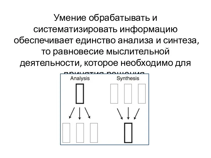 Умение обрабатывать и систематизировать информацию обеспечивает единство анализа и синтеза, то равновесие