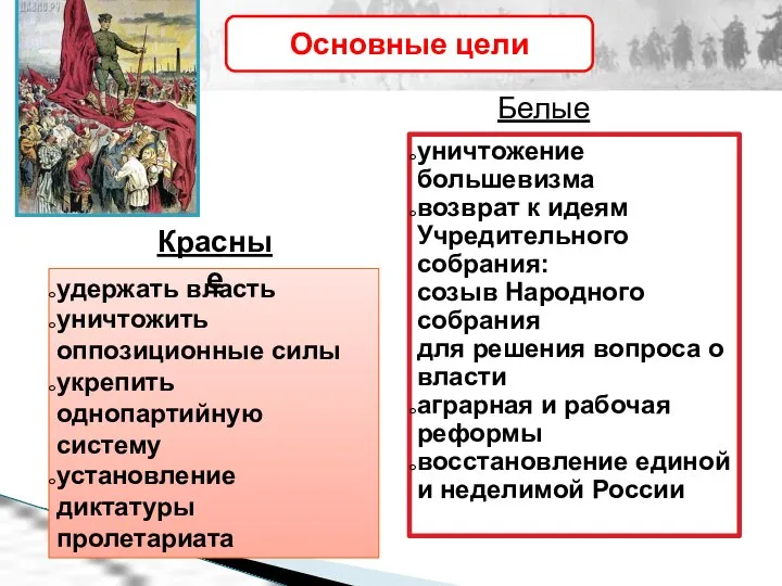 Основные цели удержать власть уничтожить оппозиционные силы укрепить однопартийную систему установление диктатуры