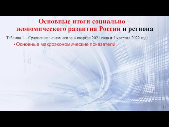 Основные итоги социально – экономического развития России и региона Таблица 1 –