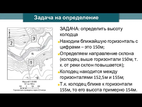 Ilya Schurov Задача на определение высоты ЗАДАЧА: определить высоту колодца Находим ближайшую