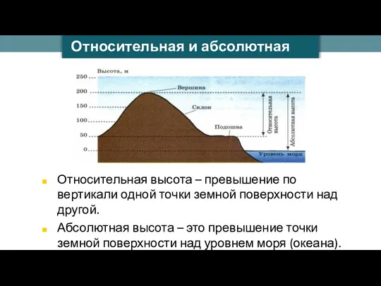 Относительная и абсолютная высота Относительная высота – превышение по вертикали одной точки