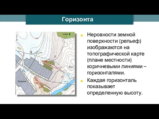 Ilya Schurov Горизонтали Неровности земной поверхности (рельеф) изображаются на топографической карте (плане