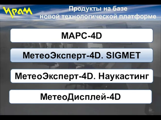 Продукты на базе новой технологической платформе МАРС-4D МетеоЭксперт-4D. SIGMET МетеоЭксперт-4D. Наукастинг МетеоДисплей-4D