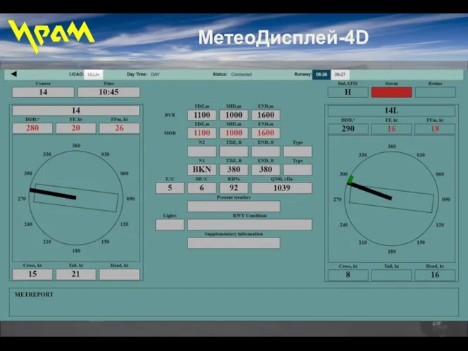 МетеоДисплей-4D