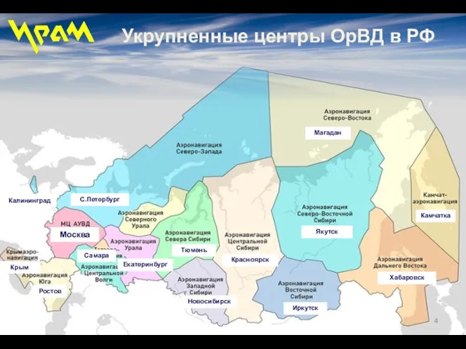 Укрупненные центры ОрВД в РФ