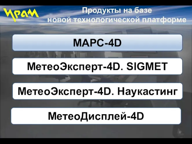 Продукты на базе новой технологической платформе МАРС-4D МетеоЭксперт-4D. SIGMET МетеоЭксперт-4D. Наукастинг МетеоДисплей-4D