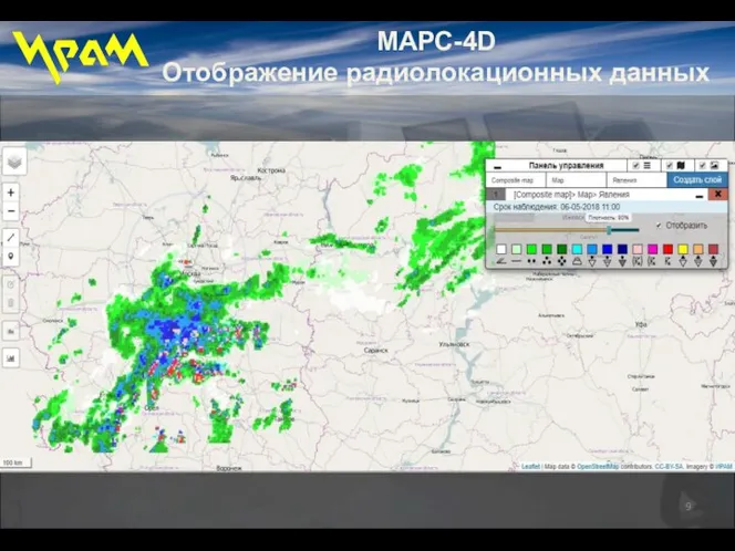 МАРС-4D Отображение радиолокационных данных