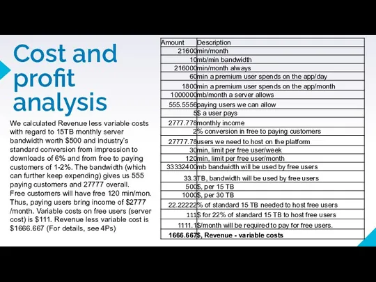 Cost and profit analysis We calculated Revenue less variable costs with regard