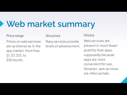 Web market summary Price range Prices on web services are as diverse