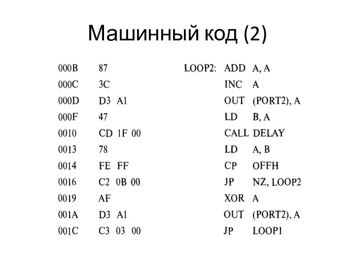 Машинный код (2)