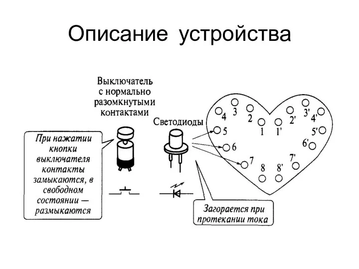 Описание устройства