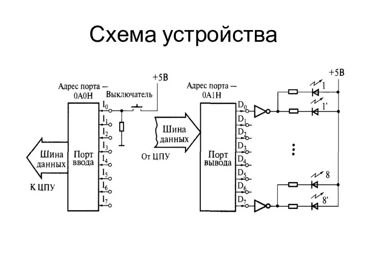 Схема устройства