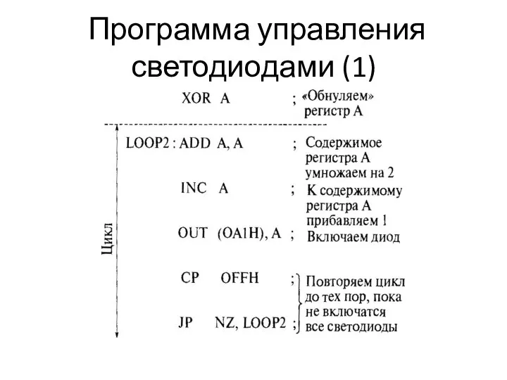 Программа управления светодиодами (1)