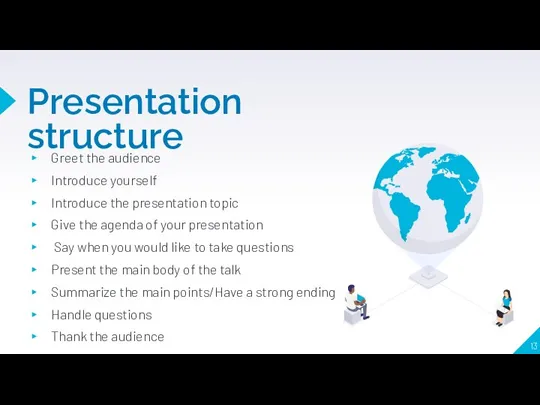 Presentation structure Greet the audience Introduce yourself Introduce the presentation topic Give